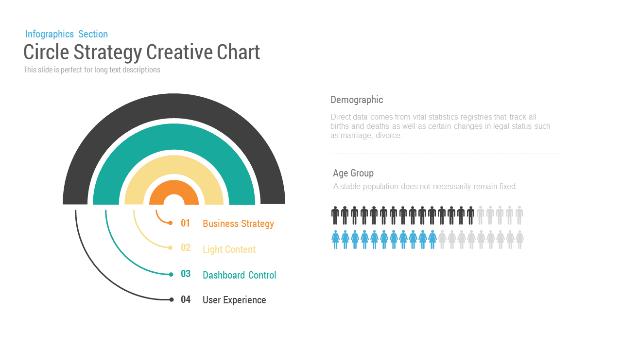 Circle Strategy Creative Chart Template