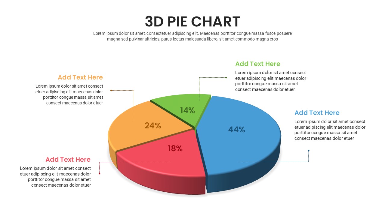 Free 3d pie chart powerpoint template featured image