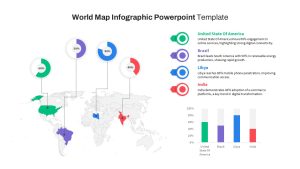 World Map Infographic PowerPoint Template and Keynote Slide