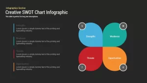 SWOT Chart PowerPoint Template and Keynote Slide