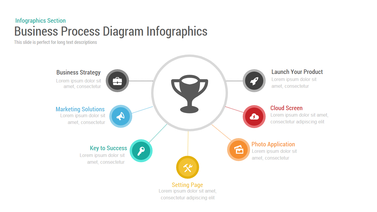 Business Process Diagram Infographic Template for PowerPoint and Keynote 