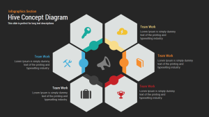 Hive Concept Diagram