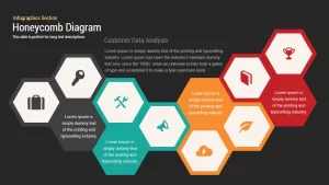 Honeycomb Diagram