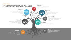 Tree Infographics with Analysis PowerPoint Template and Keynote Slide