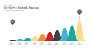 Business Growth Chart Template for PowerPoint and Keynote