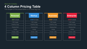 Four Column Pricing Table Powerpoint and Keynote template