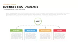 Business Swot Analysis Powerpoint Keynote template