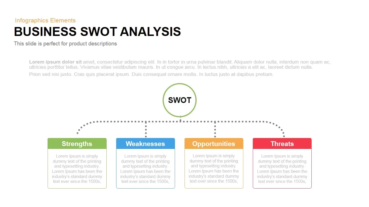 Business Swot Analysis Powerpoint Keynote template