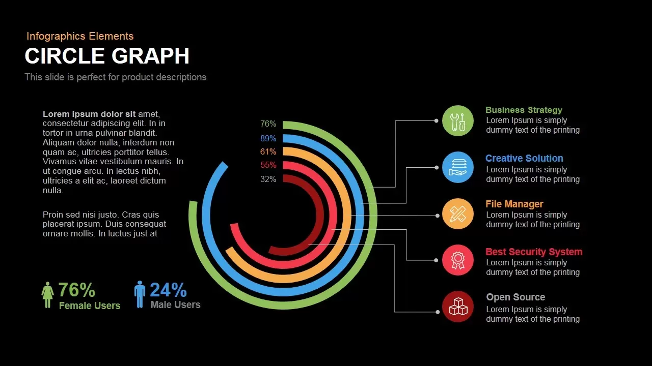 Circle Graph Powerpoint Keynote