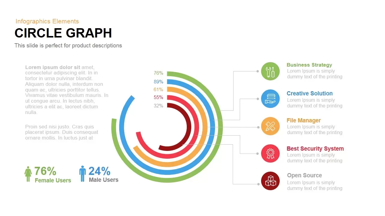 circle graph PowerPoint template and keynote