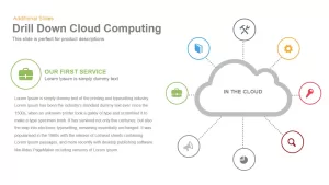 Cloud Computing Technology Powerpoint Keynote