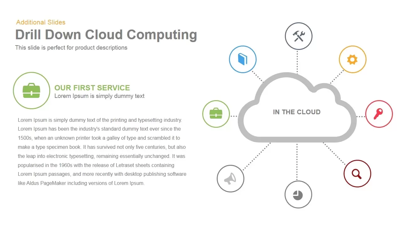 Cloud Computing Technology Powerpoint Keynote