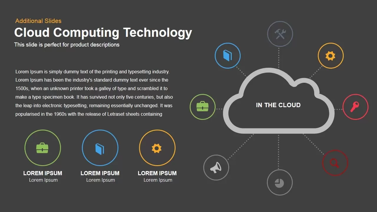 Cloud Computing Technology Powerpoint Keynote