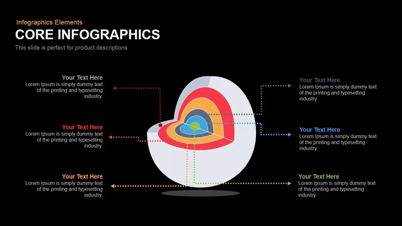 Core Infographics Powerpoint Keynote template