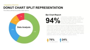 Donut Chart Split Representation Powerpoint Keynote template