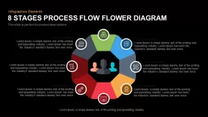 Eight Stages Process Flow Flower Diagram