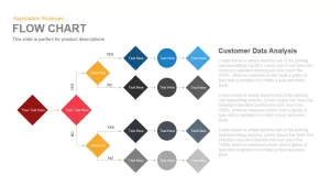 Flow Chart PowerPoint Template and Keynote Presentation