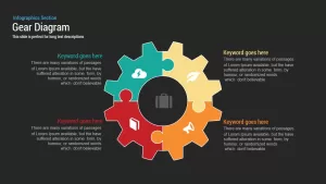 Gear Diagram PowerPoint Template