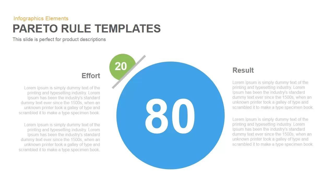 Pareto Principle 80 20 Rule Powerpoint Keynote template