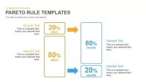 Pareto Principle 80 20 Rule Powerpoint Keynote template