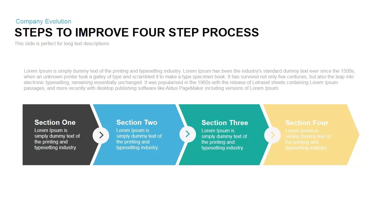 Steps to Improve Process Powerpoint Keynote template