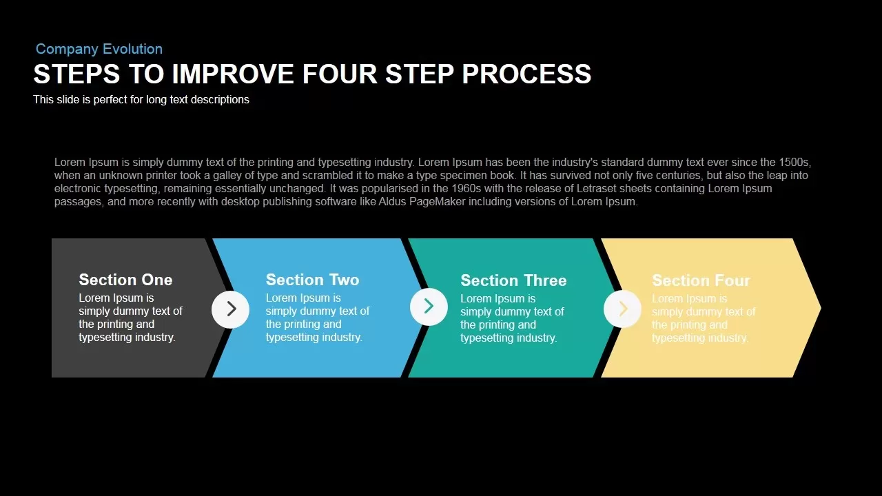 Steps to Improve Process Powerpoint Keynote template