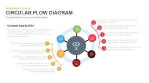 Circular Flow Diagram Template for PowerPoint and Keynote