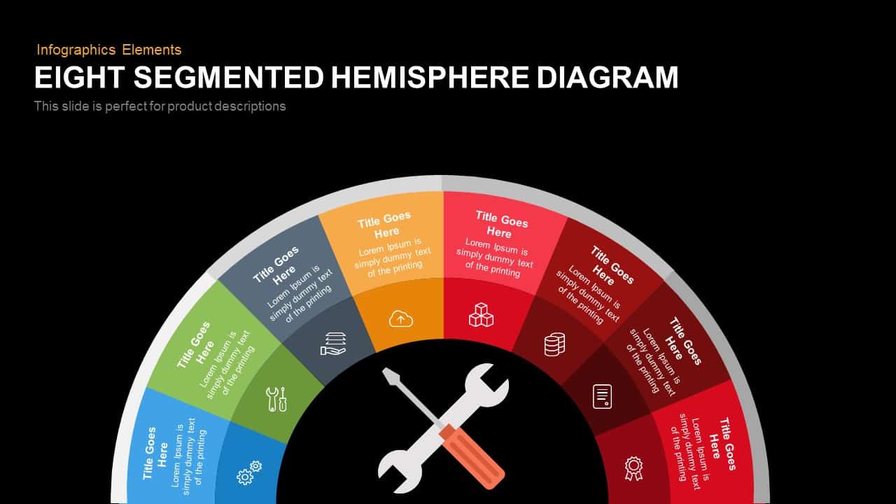 eight segmented hemisphere diagram