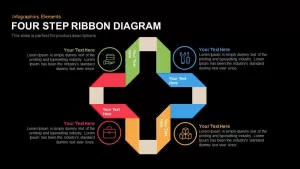 four step ribbon diagram