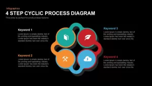 4 Step Cyclic Process Diagram PowerPoint template and Keynote 