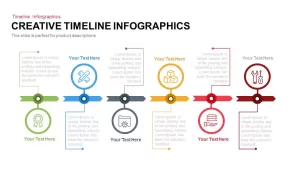 Animated Creative Infographics Timeline PowerPoint Template