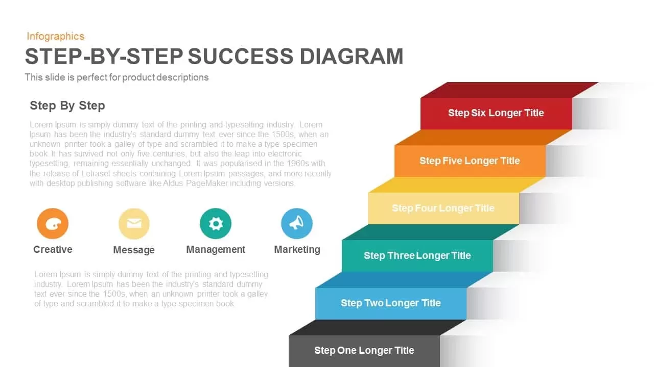 Step By Step Success Diagram