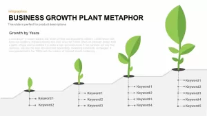 Business Growth Plant Metaphor PowerPoint Template and Keynote Slide