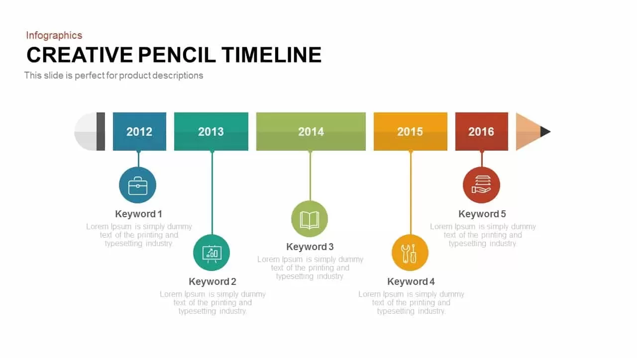 Creative Pencil Timeline1