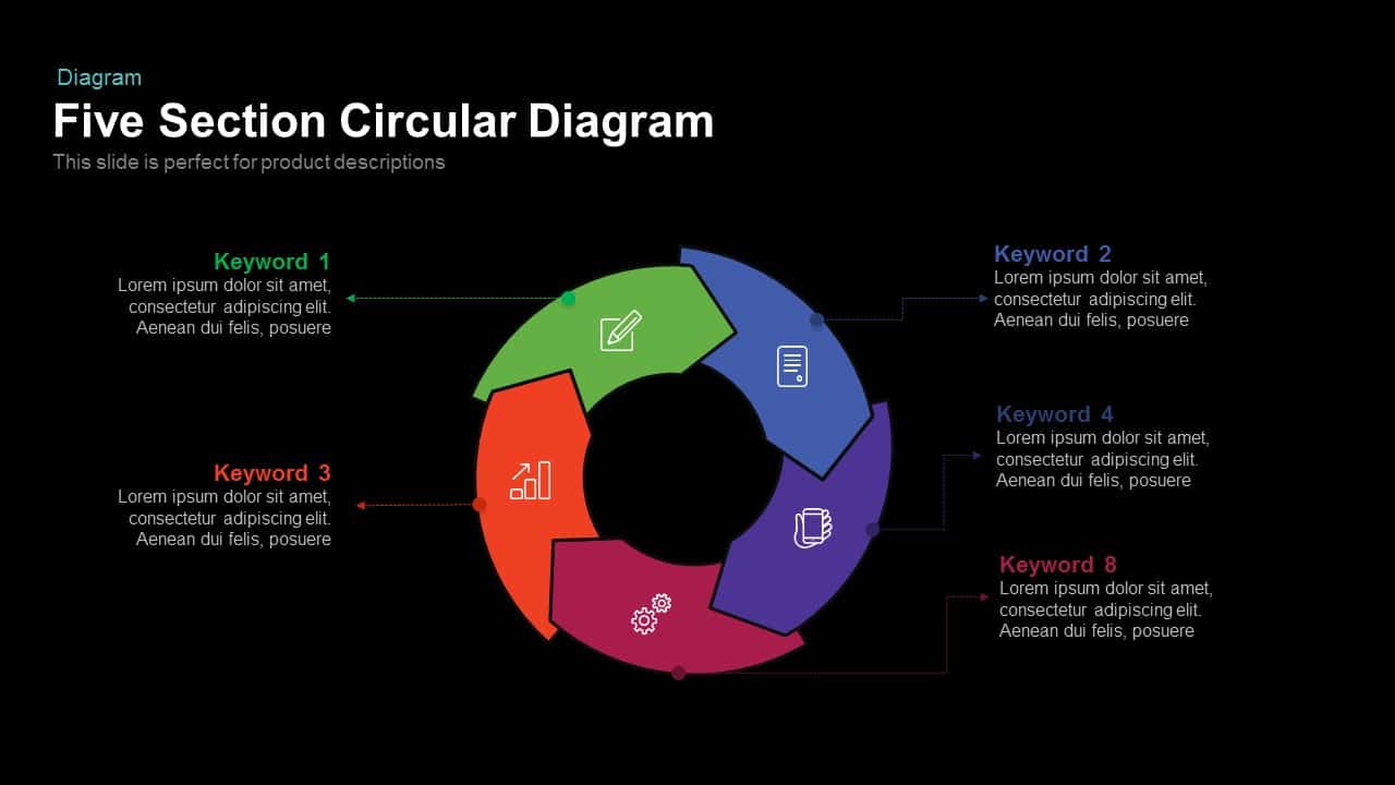 Five Section Circular Diagram