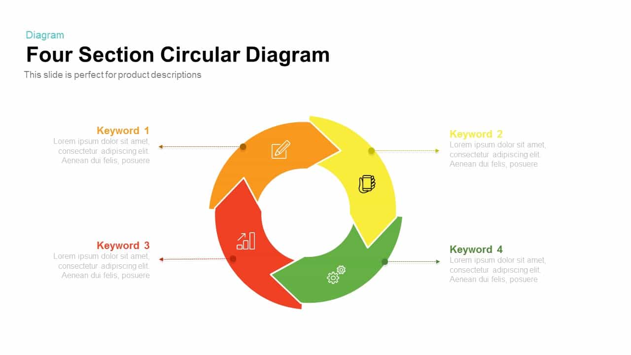 Four Section Circular Diagram