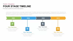 Four Stage Timeline