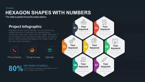 Hexagon Shape Template with Numbers PowerPoint and Keynote Slide