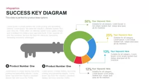 Success Key Diagram Template for PowerPoint and Keynote