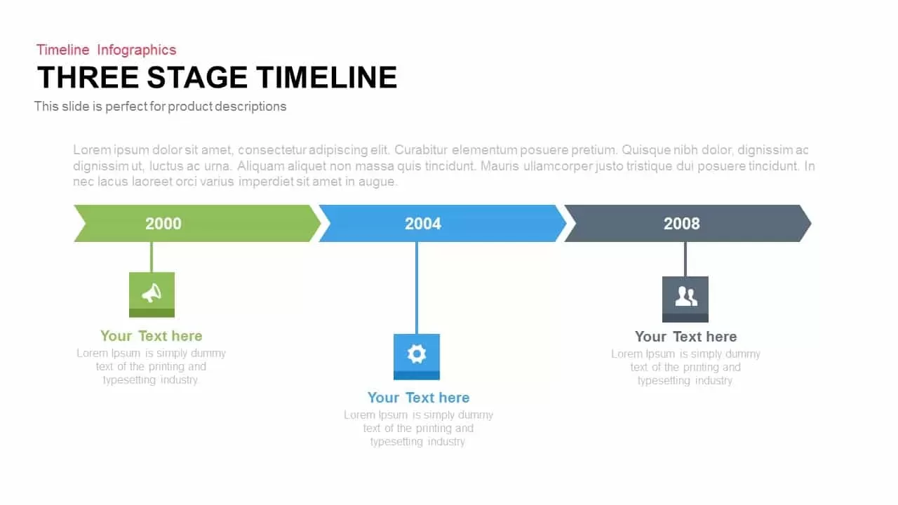 Three Stage Timeline