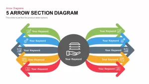 5 Section Arrow Diagram Template for PowerPoint and Keynote Slide