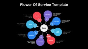 Flower-of-service-PPT-templates