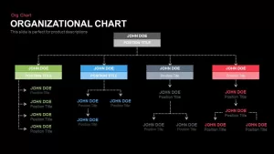 Organisational Chart Powerpoint Keynote template