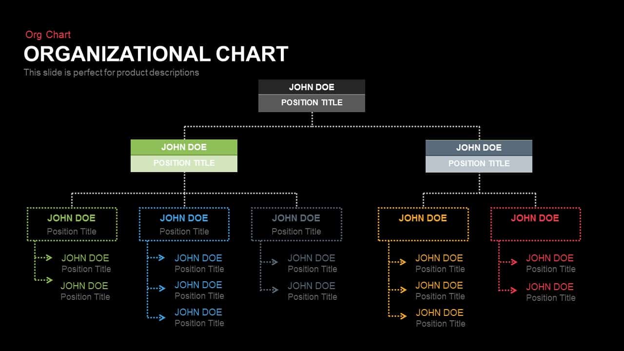 Organisational Chart Powerpoint Keynote template