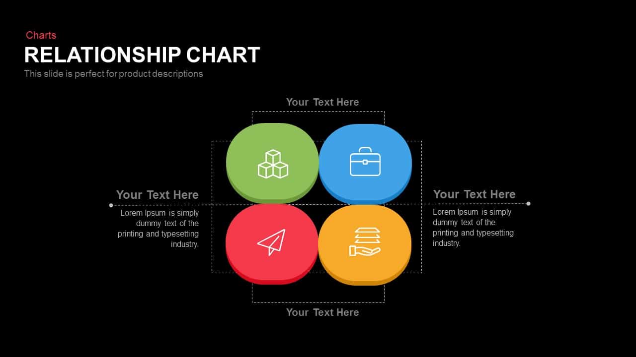 Relationship Chart