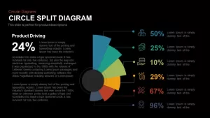 Circle Split Diagram Powerpoint and Keynote template