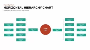 Horizontal Hierarchy Chart