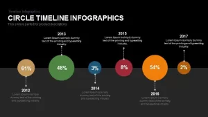 Infographics Circle Timeline PowerPoint Template