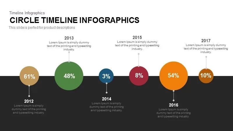 Infographics circle timeline PowerPoint template and keynote