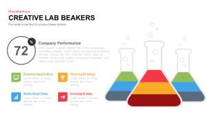 Creative Lab Beakers